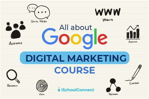 Google Digital Marketing All About Google Digital Marketing Courses